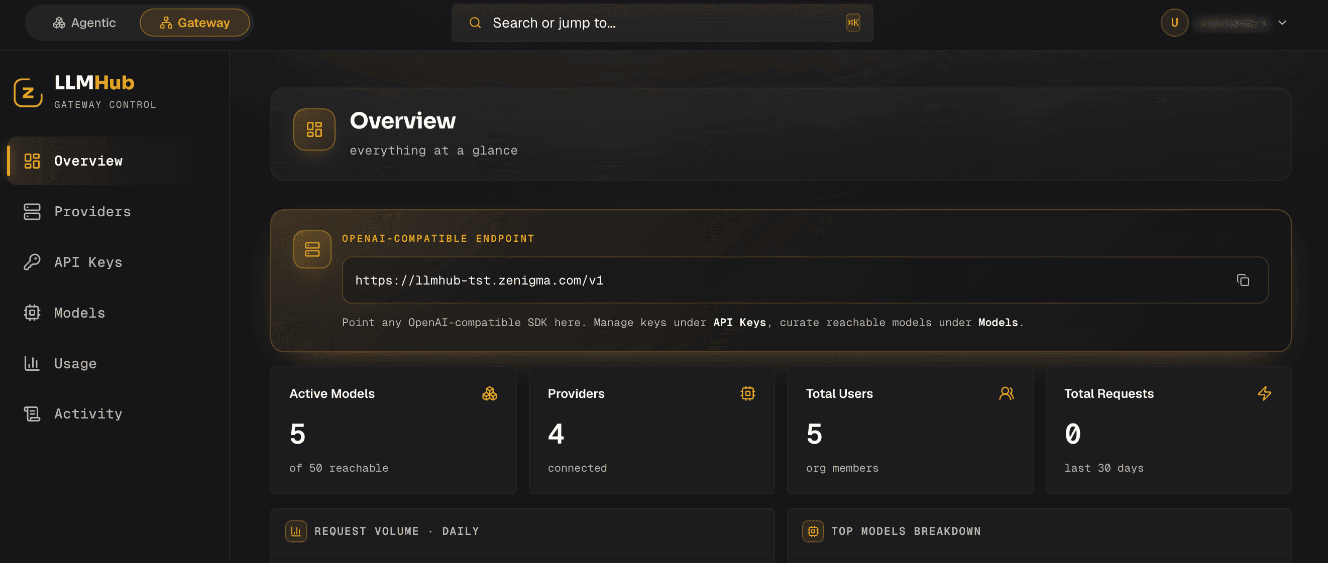 LLMHub geçit paneli: OpenAI uyumlu uç nokta, etkin modeller, bağlı sağlayıcılar, kullanıcılar ve istek sayısı